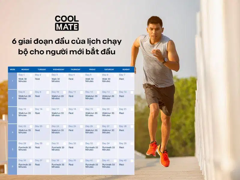 6 giai đoạn đầu của lịch chạy bộ cho người mới bắt đầu 6 giai đoạn đầu của lịch chạy bộ cho người mới bắt đầu