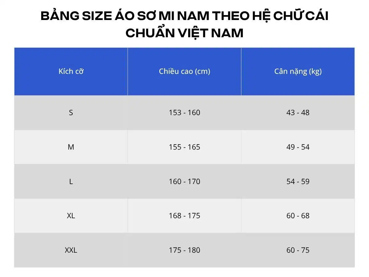 Bảng size áo sơ mi nam theo hệ chữ cái Bảng size áo sơ mi nam theo hệ chữ cái