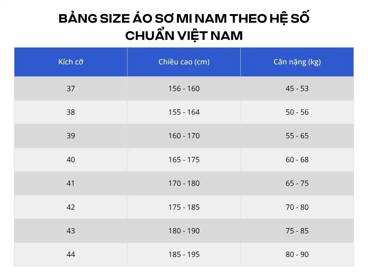 Bảng size áo sơ mi nam theo hệ số Bảng size áo sơ mi nam theo hệ số