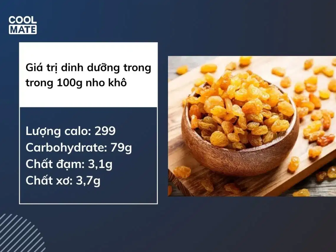 Carb trong nho khô Lượng carb đậm đặc trong trái cây sấy khô