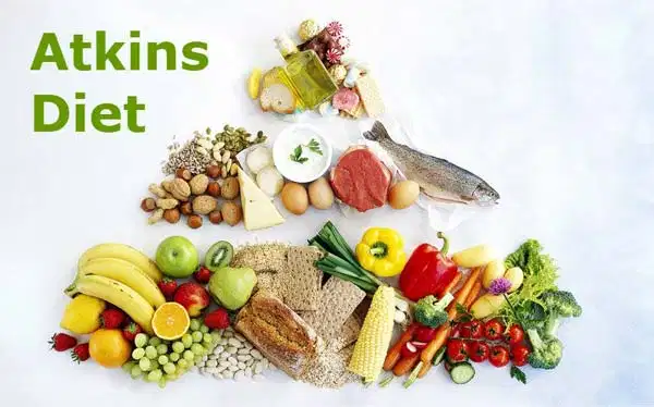 Chế độ ăn kiêng Atkins giàu protein và chất béo tự nhiên