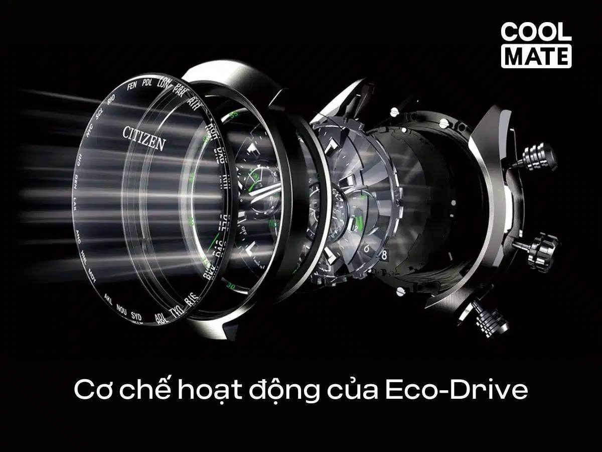 Cơ chế hoạt động của Eco-Drive Minh họa cơ chế hoạt động của công nghệ Eco-Drive
