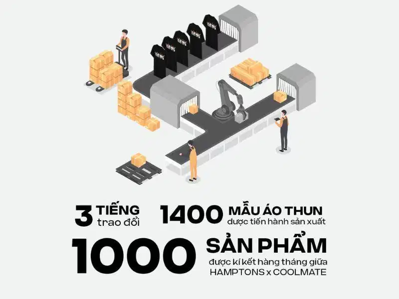 Dịch vụ in ấn áo nhóm và đồng phục du lịch chuyên nghiệp đáp ứng đúng tiến độ