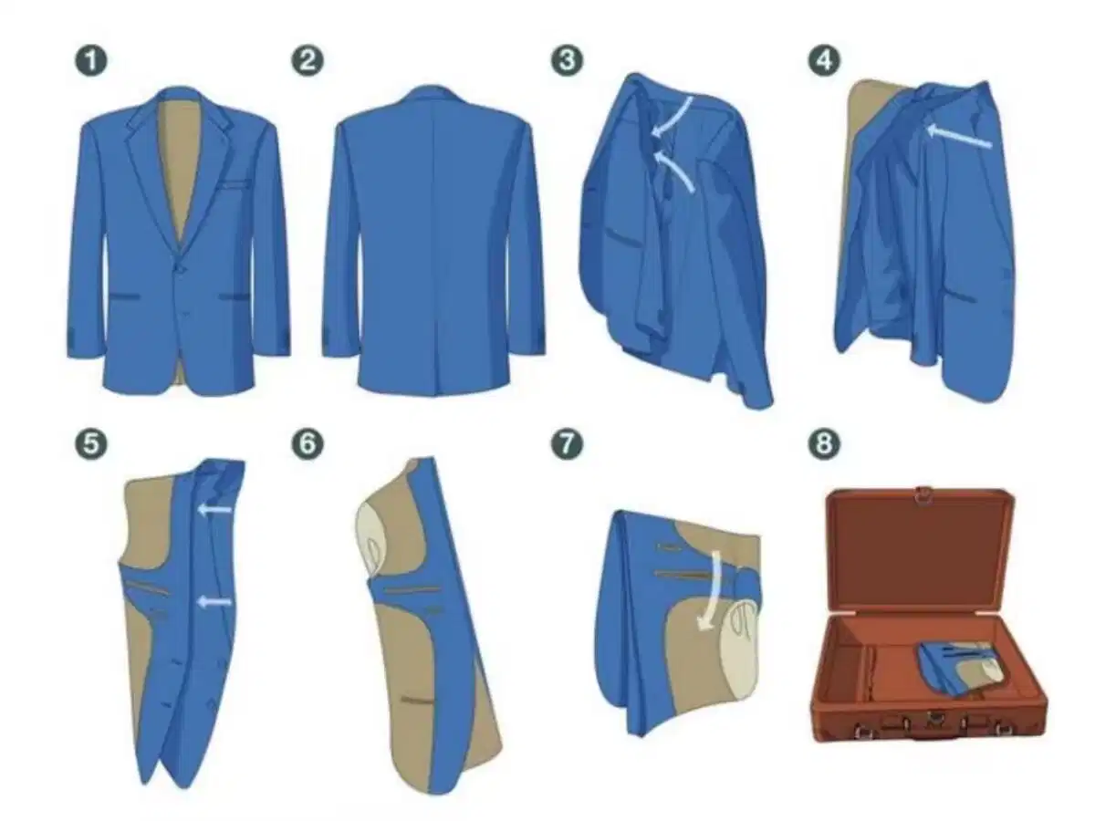 Cách gấp áo vest và blazer bằng phương pháp gập vai Cách gấp áo vest và blazer bằng phương pháp gập vai