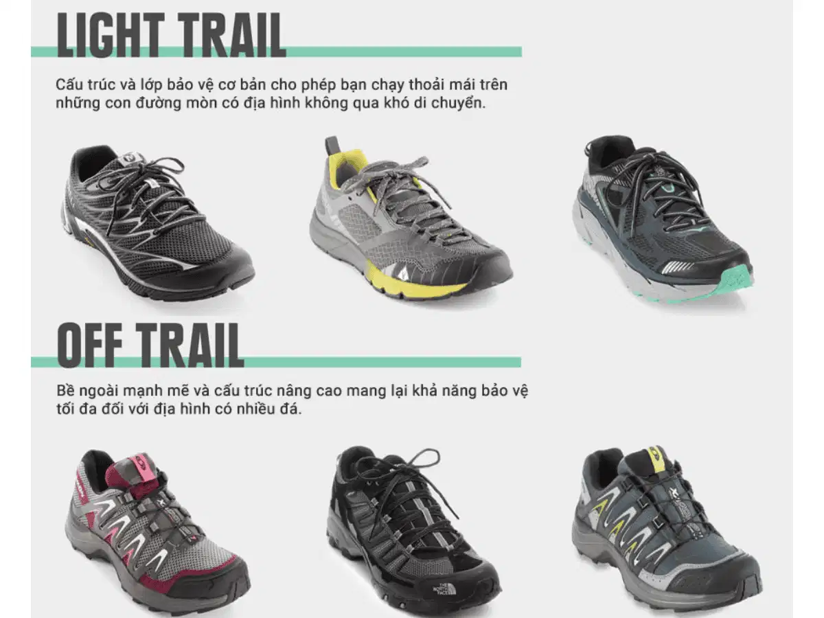 Lựa chọn đế giày chạy trail Lựa chọn độ sâu của gai đế giày tùy theo địa hình