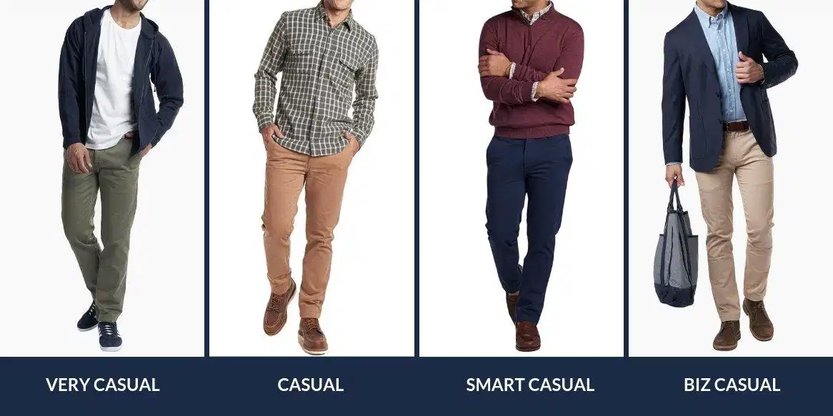 Chọn quần chinos chuẩn kích cỡ Đánh giá chi tiết độ vừa vặn của quần chinos tại các điểm eo và hông