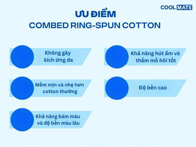 Ưu điểm của vải combed ring-spun cotton Những ưu điểm nổi bật của vải combed ring-spun cotton trong may mặc