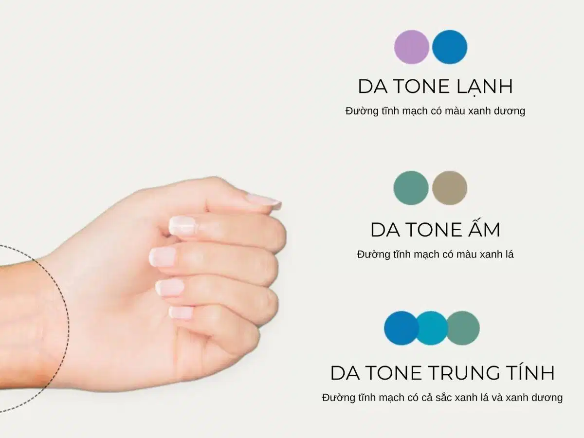 Thử BB Cream ở vùng hàm để chọn màu phù hợp Thử BB Cream ở vùng hàm để chọn màu phù hợp